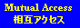 アクセスアップ