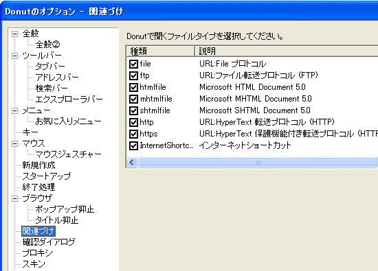 タブブラウザunDonutの使い方・設定方法解説